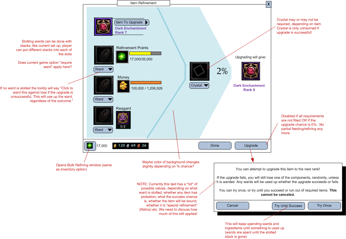 Wireframe: Revisited funnel design