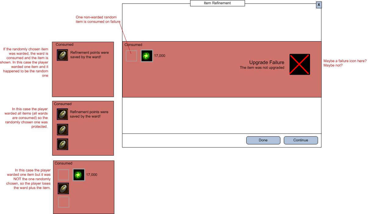 Wireframe: Revisited final failure showing wards