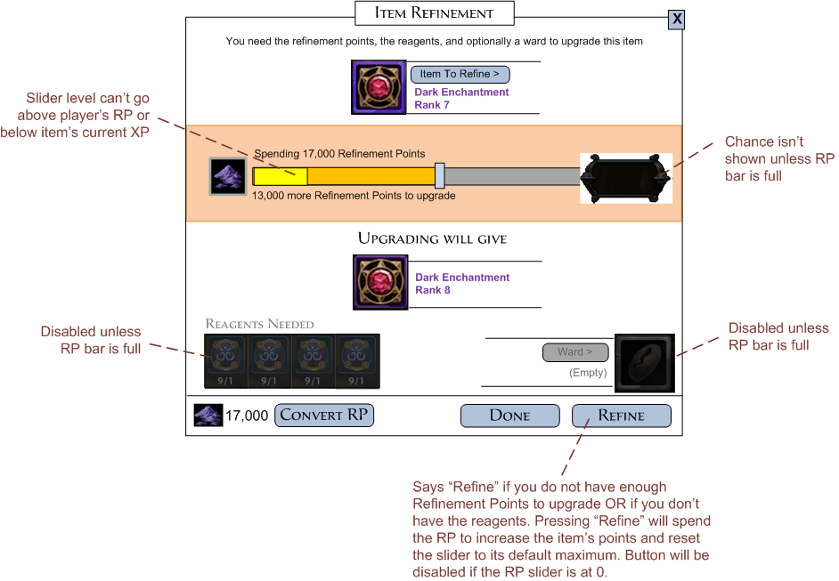 Final wireframe 2: Not enough RP, partial fill